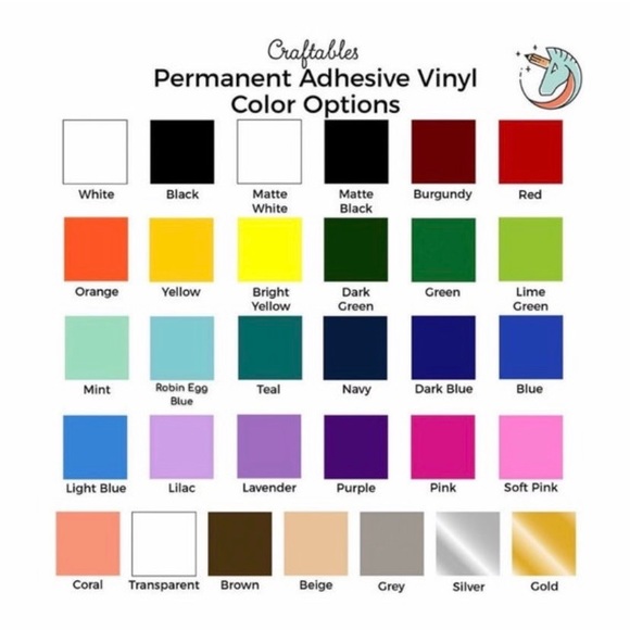 COPY - Corgi puppy dog tumbler custom name personalized - Picture 9 of 9